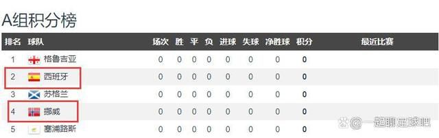 国米俱乐部准备在罗扎诺地区建设一座新球场，并且开始向国米球迷们征集意见。